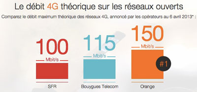 debit-4g debit-4g