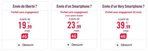 forfaits-4G-virgin forfaits-4G-virgin