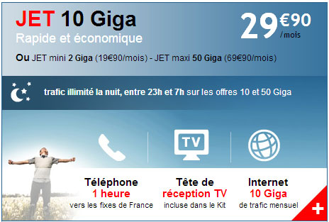 internet-par-satellite-nordnet-jet internet-par-satellite-nordnet-jet