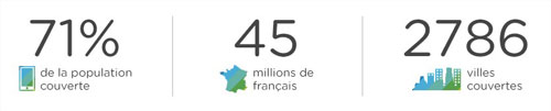 couverture-4G-bouygues couverture-4G-bouygues